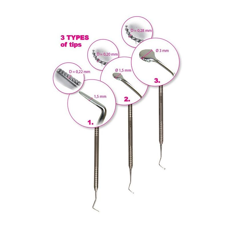 Instrument aplicare snur retractie