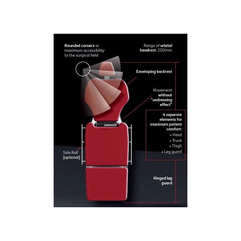 Unitate chirurgicala Kyri