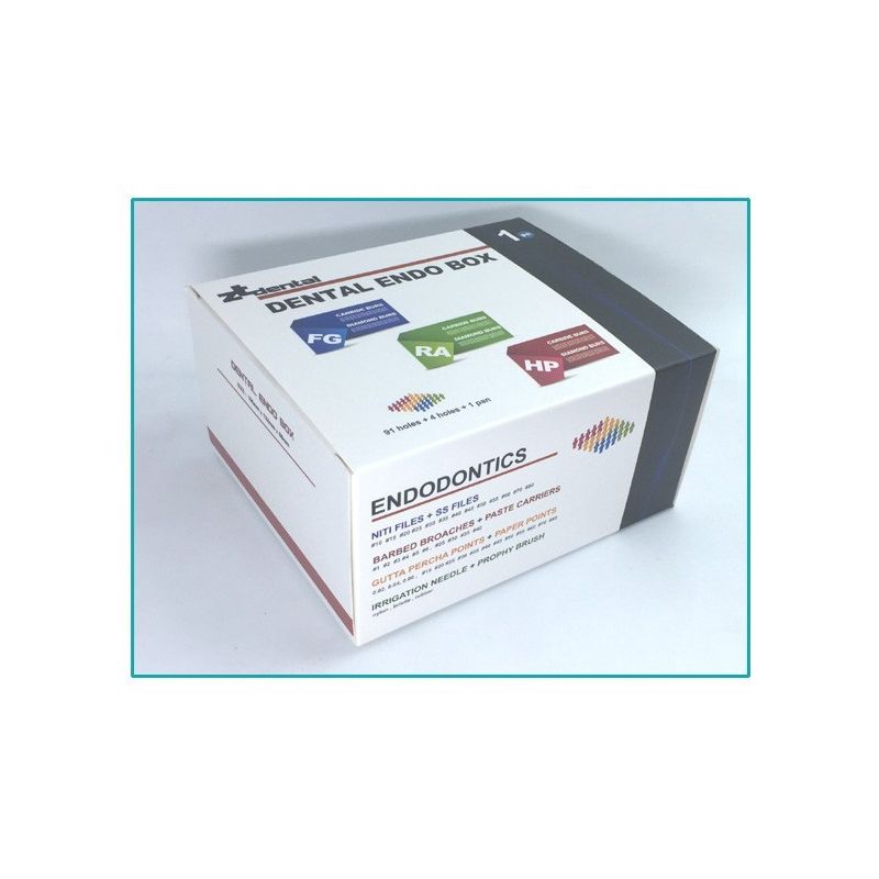 Cutie endo ace si freze