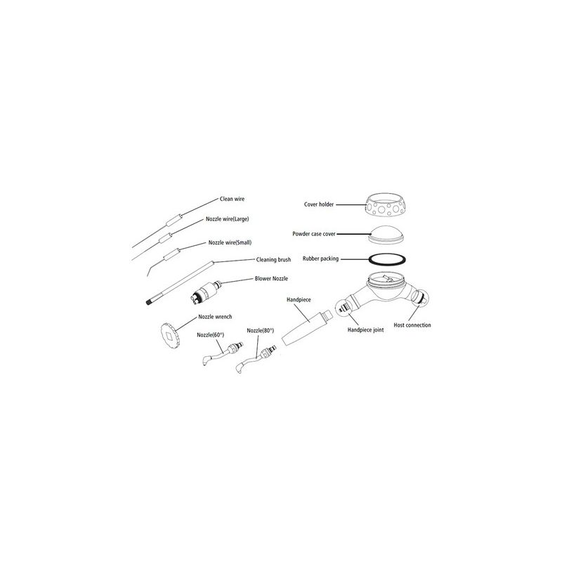 Aparat profilaxie Preven Air
