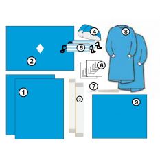 Set steril complet operator implantologie