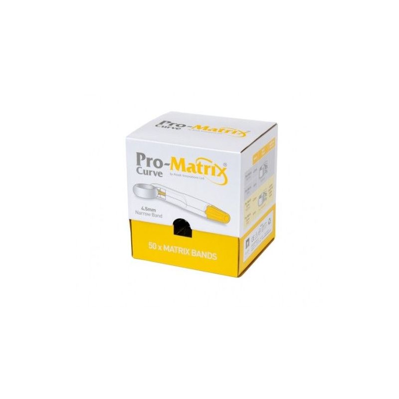 Pro Matrix Estetic