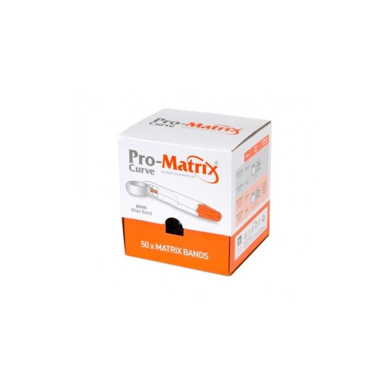 Pro Matrix Estetic