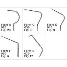 Sonda Blackline ErgoTouch Explorer