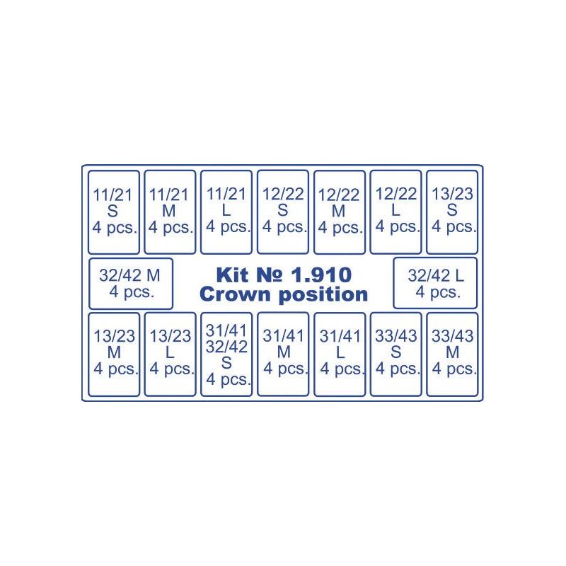 Cape celuloid anterior
