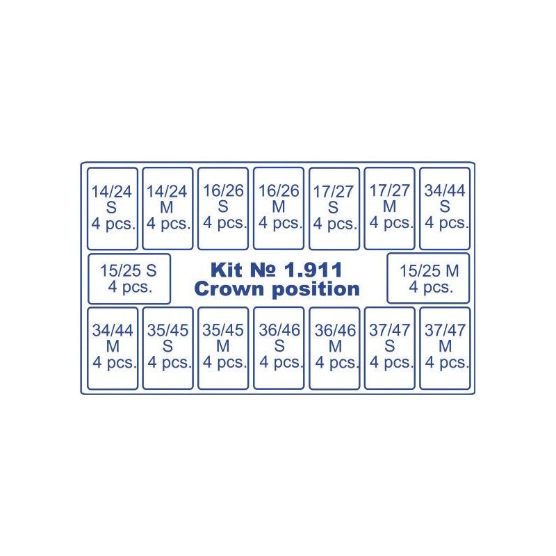 Cape celuloid posterior