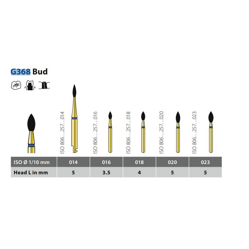 Freza diamantata Diatech G368