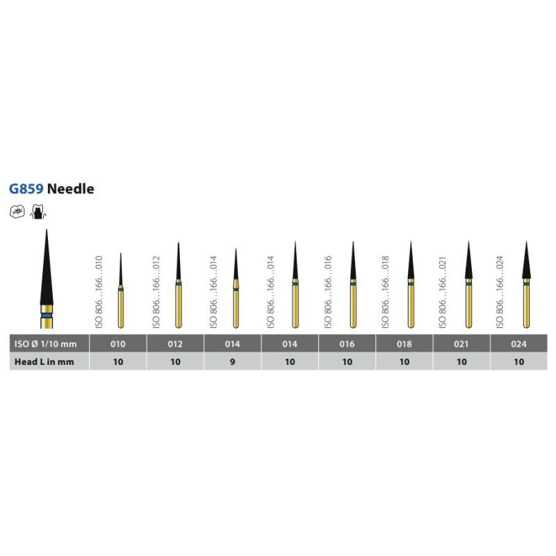 Freza diamantata Diatech G859