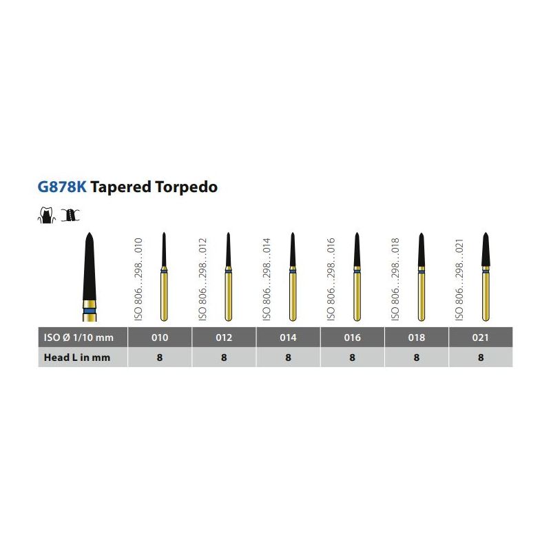 Freza diamantata Diatech G878K