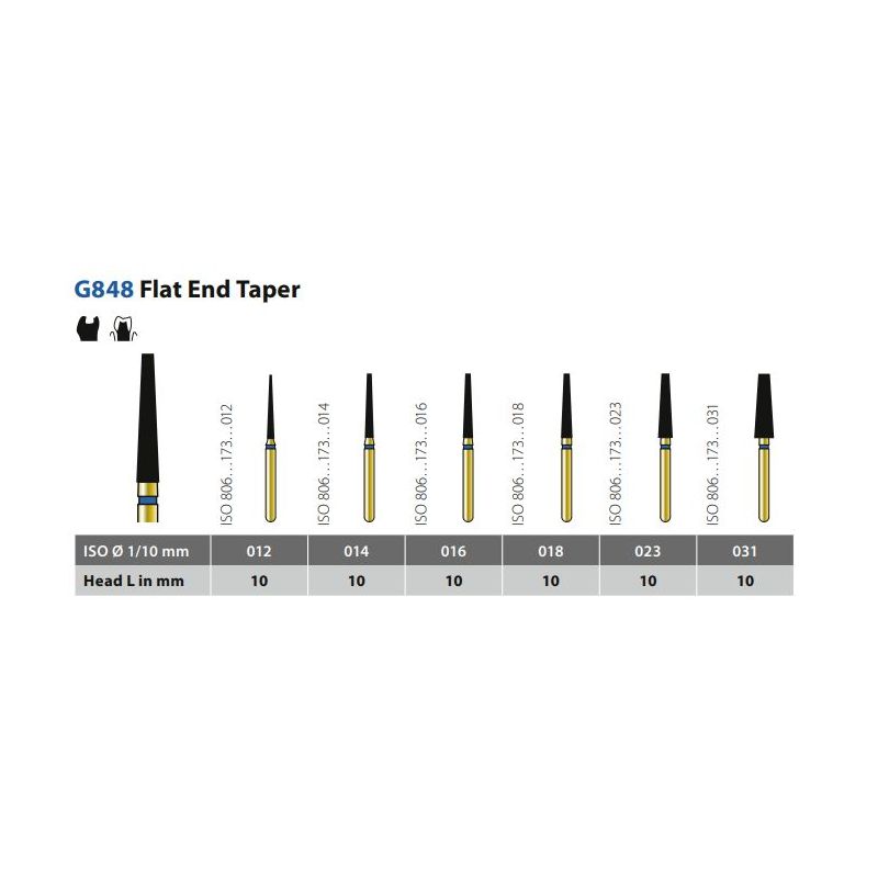 Freza diamantata Diatech G848