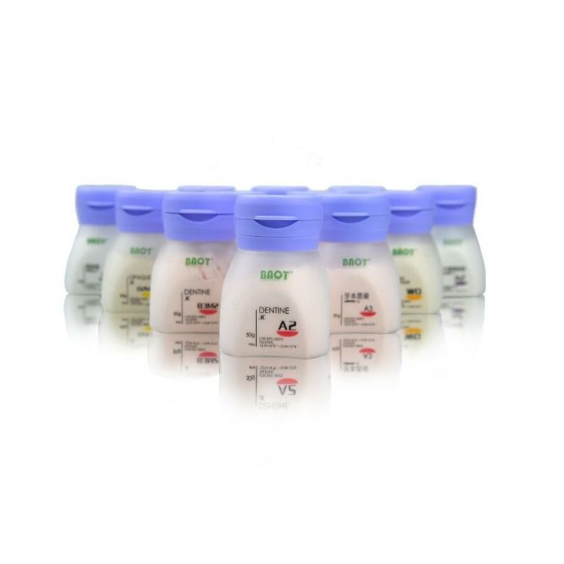 CERAMICA BAOT STARTER KIT