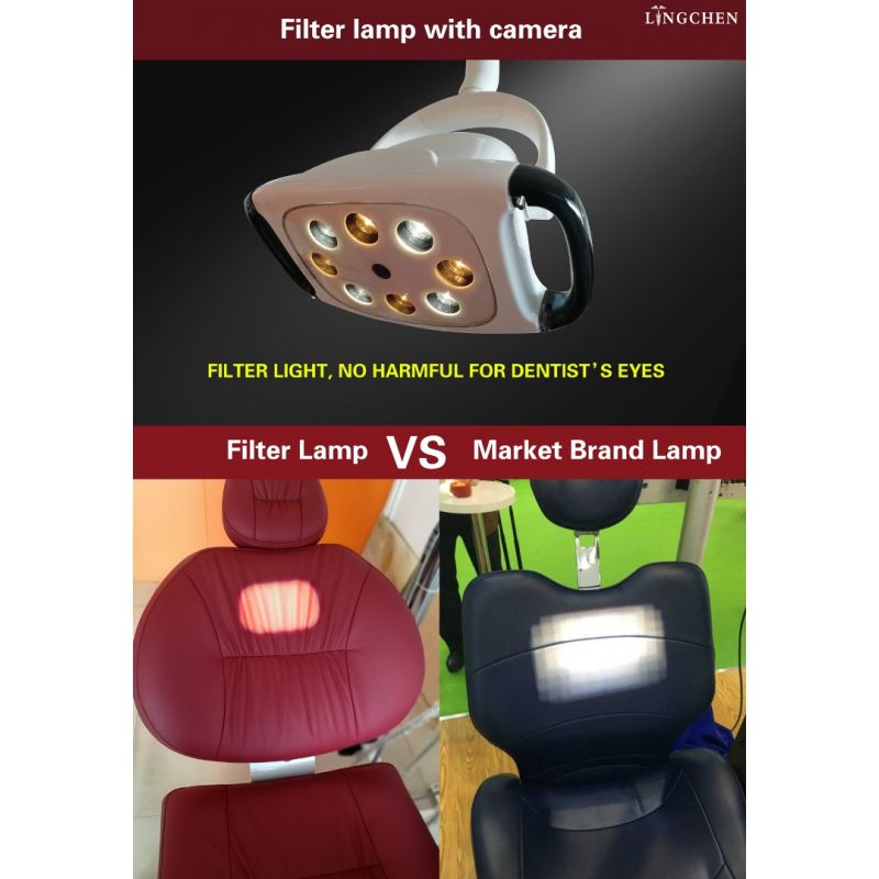 Unit dentar Taos 800 +  Sistem camera intraorala