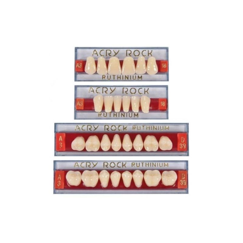 Garnituri dinti Ruthinium