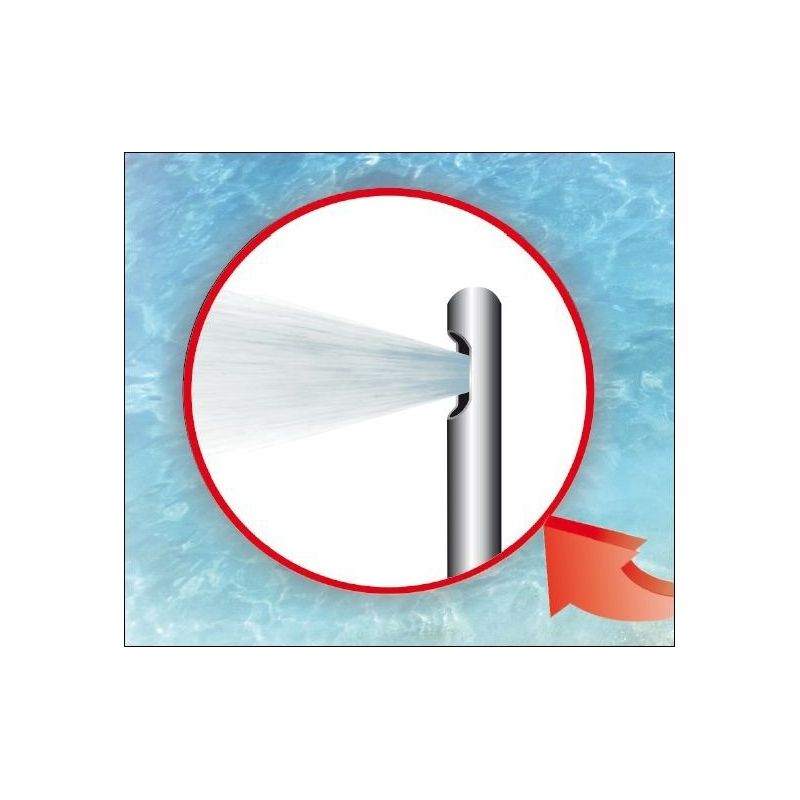 Ace endodontice pentru irigare