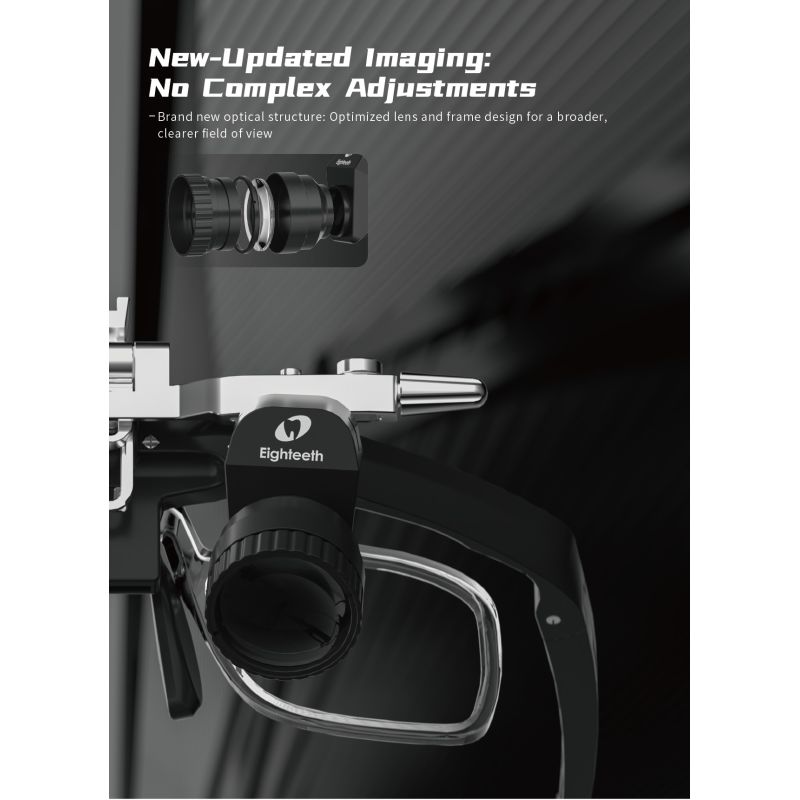 Lupa ergonomica Brilliance Pro 48° inclinate