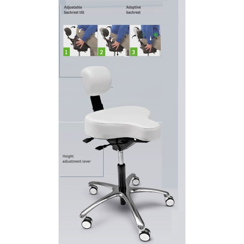 Unitate chirurgicala Kyri Advanced