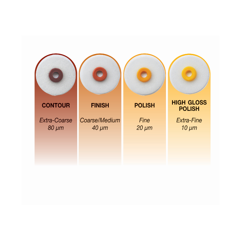 OptiDisc Assorted Kit 15.9mm