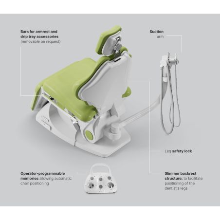 Studio chirurgical Kyri Ergonomic