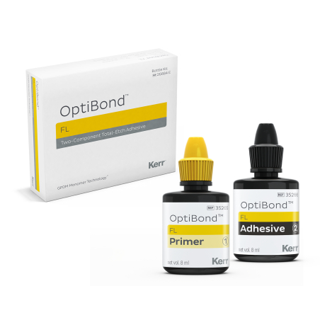 Optibond FL Kit Optibond FL Kit