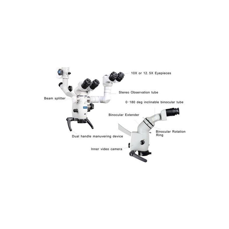 Dublu beam splitter cu extender pentru microscop