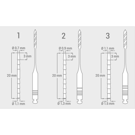 Pivoti Reforpost fibra de sticla 15 pivoti