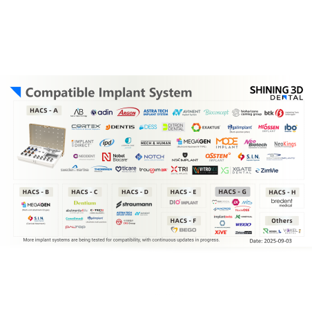 Scanner Intraoral Aoralscan Elite Shining 3D + KIT Scanbody-uri Scanner Intraoral Aoralscan Elite Shining 3D + KIT Scanbody-uri