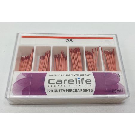 Conuri gutaperca nr 45 EXP 04 2026