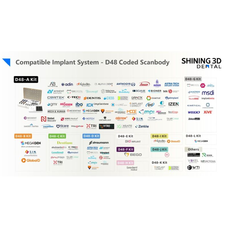 Scanner Intraoral Aoralscan Elite Shining 3D + KIT Scanbody-uri