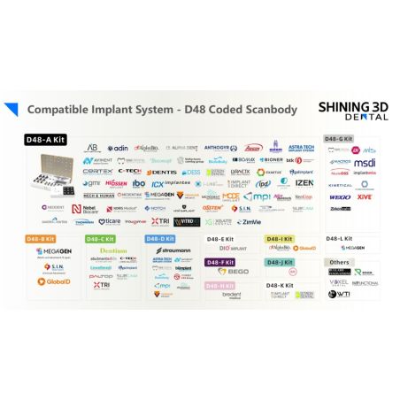 Scanner Intraoral Aoralscan Elite Shining 3D + KIT Scanbody-uri