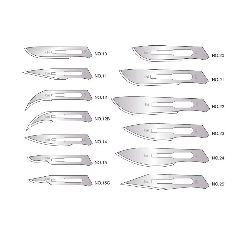 Set 100 bucati Lame bisturiu sterile
