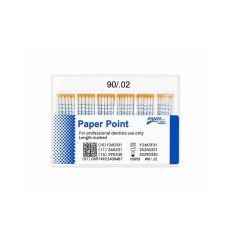 Conuri hartie Fanta gradate sterile 02