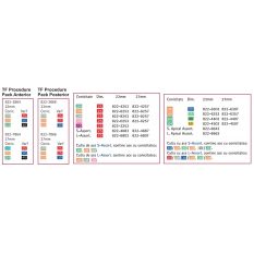 Ace rotative Twisted Files